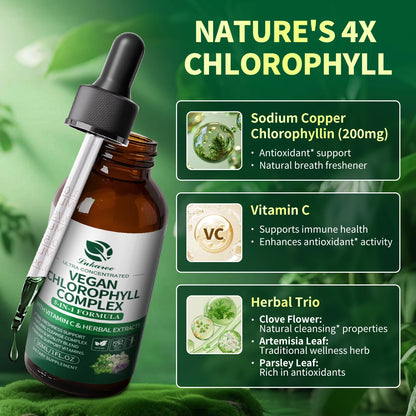 Liquid Chlorophyll Drops 30 ml – Vegan, Sugar-Free