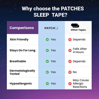 Mouth Tape for Sleeping – Anti-Snoring Gentle Sleep Strips