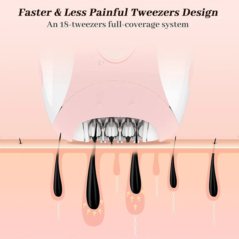 Rechargeable Women’s Epilator Hair Remover For Body & Face